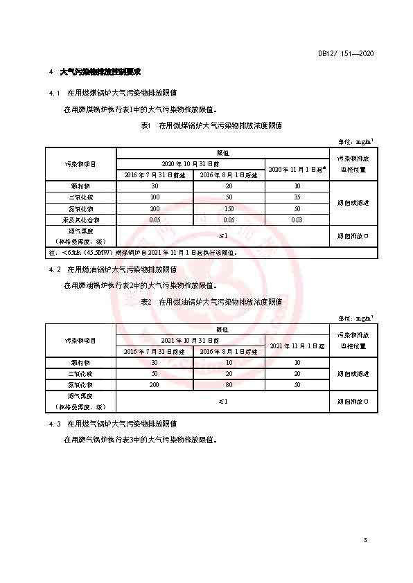 天津低氮改造又出新政策啦！