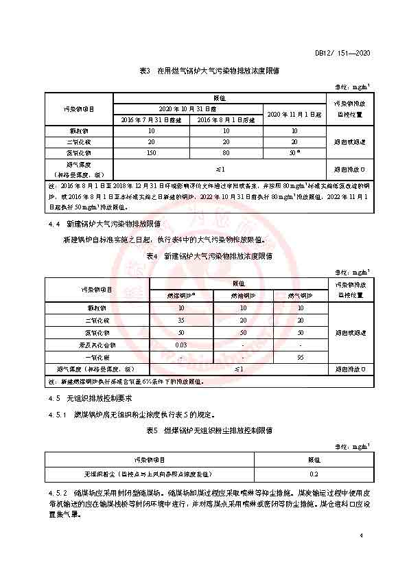 天津低氮改造又出新政策啦！