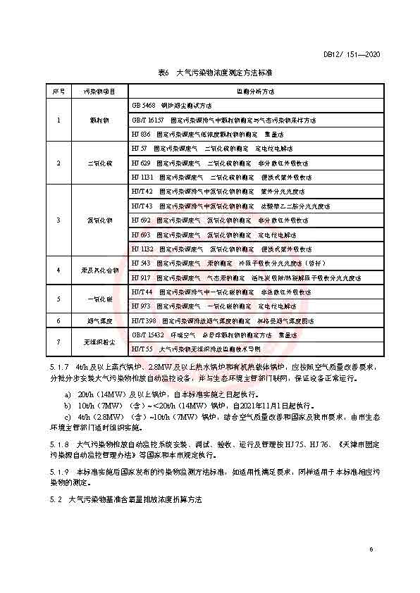 天津低氮改造又出新政策啦！